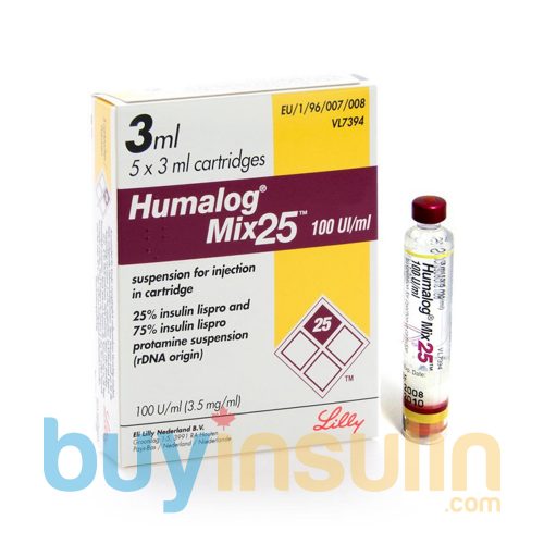 HumalogMix25Cartridges